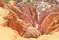 Malindi Full Day Tour Robinson Island Marafa Hells Kitchen 